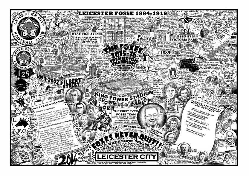 Leicester City FC