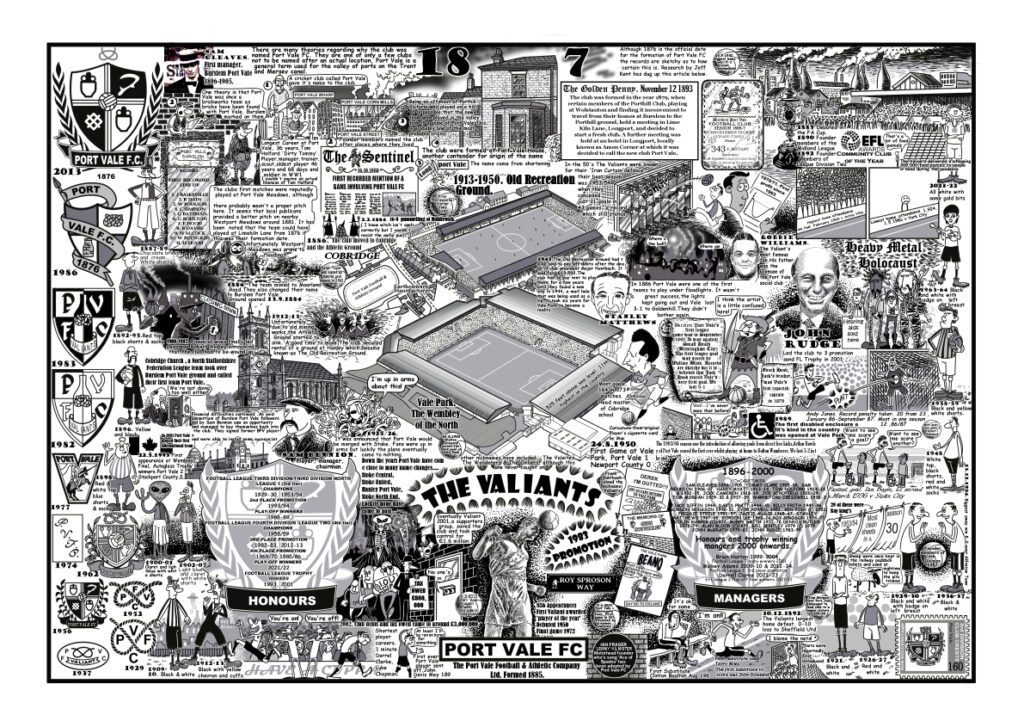Port Vale FC